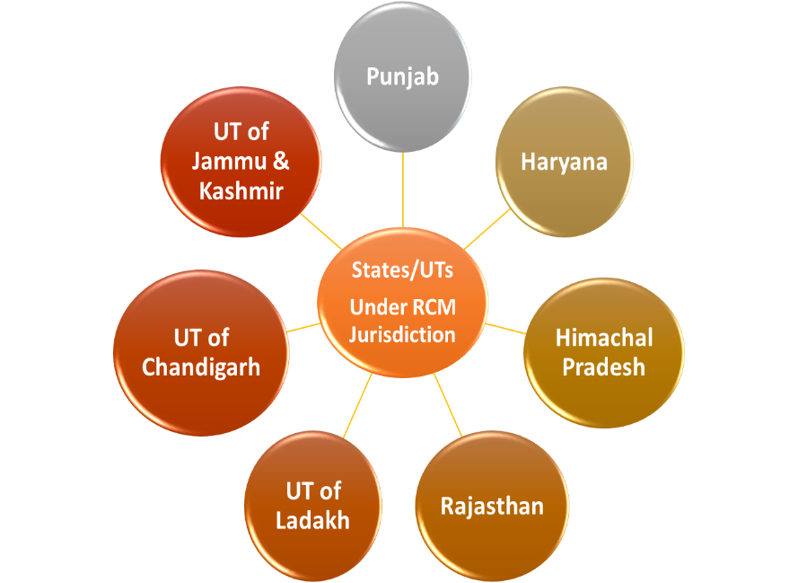 Mohali5